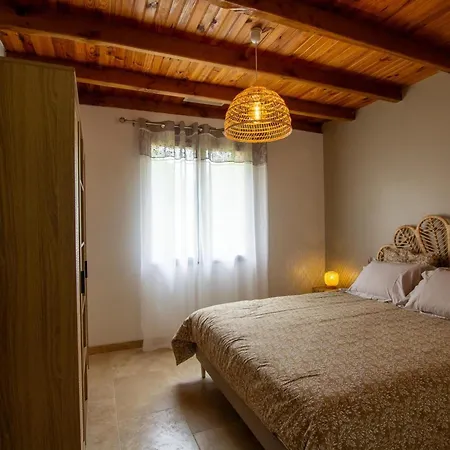 Semesterbostad Maison Avec Piscine Privee, Wifi Et Climatisation En Dordogne - Fr-1-616-384 *